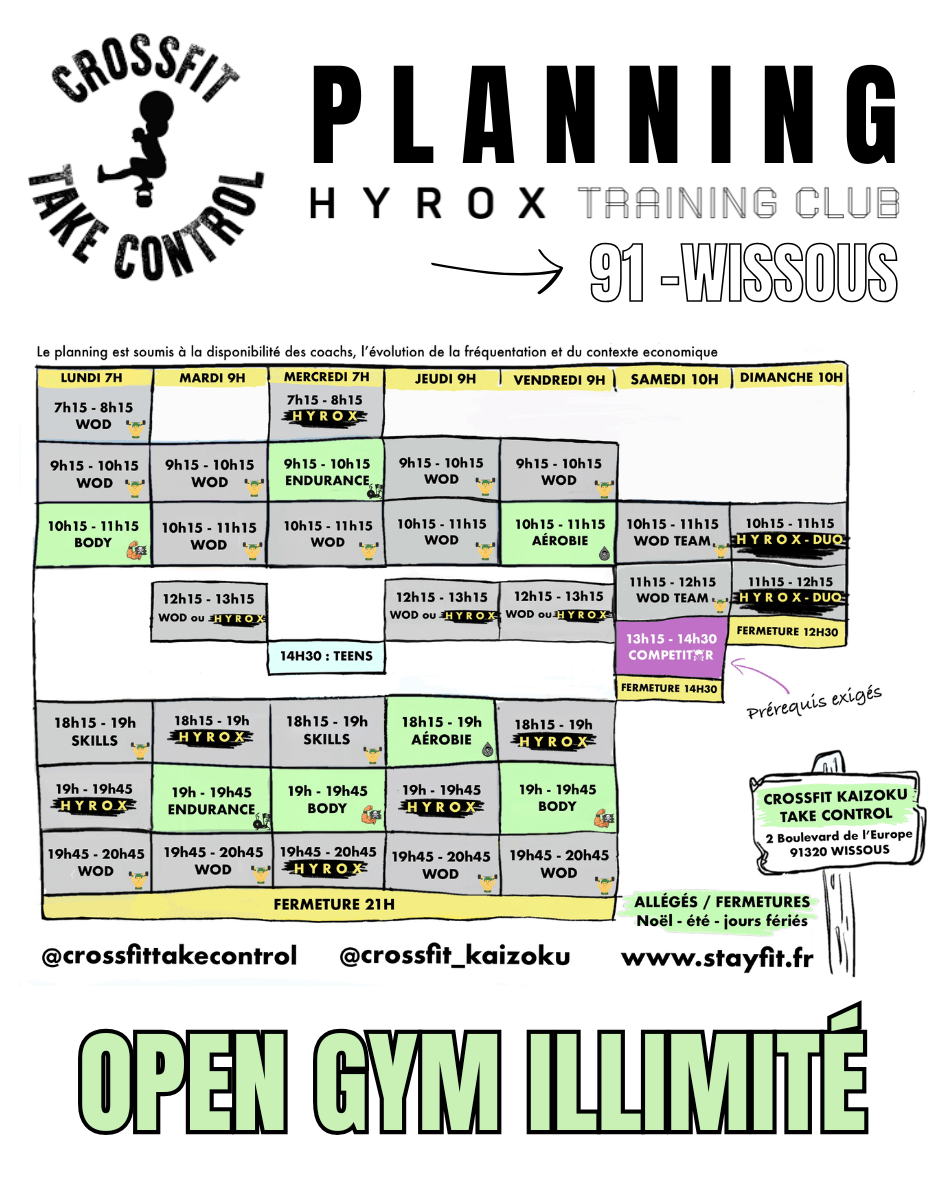 Planning WISSOUS